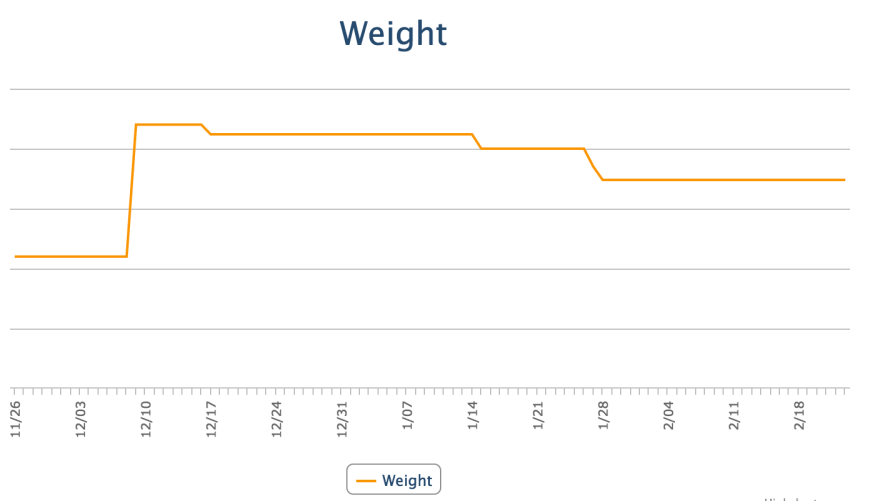 Screen Shot 2016-02-23 at 2.36.12 PM